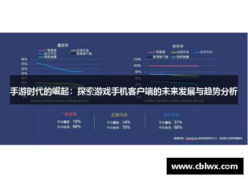 手游时代的崛起：探索游戏手机客户端的未来发展与趋势分析