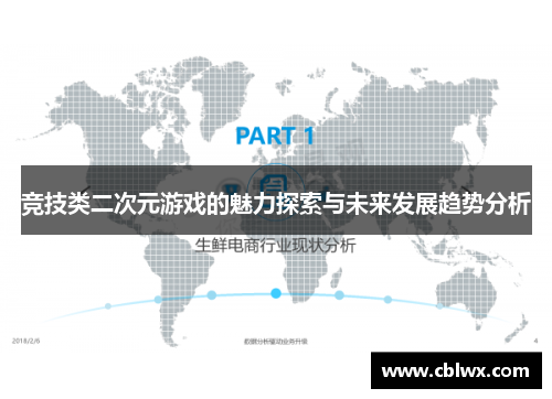 竞技类二次元游戏的魅力探索与未来发展趋势分析